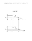 SEMICONDUCTOR LASER DEVICE, OPTICAL AMPLIFIER, AND METHOD OF DETECTING A     SIGN OF SUDDEN FAILURE OF SEMICONDUCTOR LASER DEVICE diagram and image