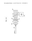 SEMICONDUCTOR LASER DEVICE, OPTICAL AMPLIFIER, AND METHOD OF DETECTING A     SIGN OF SUDDEN FAILURE OF SEMICONDUCTOR LASER DEVICE diagram and image