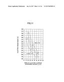 SURFACE EMITTING LASER, SURFACE EMITTING LASER ELEMENT AND ATOMIC     OSCILLATOR diagram and image