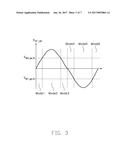 ELECTRONIC DEVICE AND BOTTOM TYPE SELF-DRIVEN BRIDGELESS RECTIFIER diagram and image