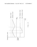 WIRELESS CHARGER AND WIRELESS CHARGING METHOD diagram and image