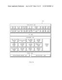 OPERATING METHOD OF AN ELECTRONIC DEVICE AND ELECTRONIC DEVICE SUPPORTING     THE SAME diagram and image