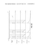 METHOD AND APPARATUS FOR DIGITAL CONTROL OF A SWITCHING REGULATOR diagram and image