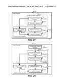 VOLUME LEVELER CONTROLLER AND CONTROLLING METHOD diagram and image