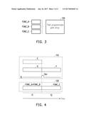 FUNCTION PROGRAMMABLE CIRCUIT AND OPERATION METHOD THEREOF diagram and image