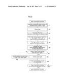 DATA COMPRESSION DEVICE AND METHOD diagram and image