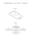 MOBILE ELECTRONIC APPARATUS, ACCESSORY DEVICE THEREFOR, AND ELECTRONIC     APPARATUS INCLUDING THE ACCESSORY DEVICE diagram and image