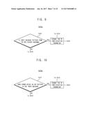 METHOD OF OPERATING NEAR FIELD COMMUNICATION (NFC) DEVICE AND NFC DEVICE diagram and image