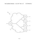 Highly Efficient Method For Inverse Multiplexing In An Ethernet Access     Network diagram and image