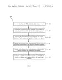 Highly Efficient Method For Inverse Multiplexing In An Ethernet Access     Network diagram and image