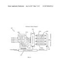 Highly Efficient Method For Inverse Multiplexing In An Ethernet Access     Network diagram and image