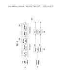 APPARATUS FOR TRANSMITTING BROADCAST SIGNALS, APPARATUS FOR RECEIVING     BROADCAST SIGNALS, METHOD FOR TRANSMITTING BROADCAST SIGNALS AND METHOD     FOR RECEIVING BROADCAST SIGNALS diagram and image