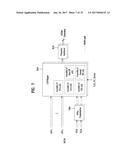 APPARATUS FOR TRANSMITTING BROADCAST SIGNALS, APPARATUS FOR RECEIVING     BROADCAST SIGNALS, METHOD FOR TRANSMITTING BROADCAST SIGNALS AND METHOD     FOR RECEIVING BROADCAST SIGNALS diagram and image