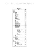 APPARATUS FOR TRANSMITTING BROADCAST SIGNALS, APPARATUS FOR RECEIVING     BROADCAST SIGNALS, METHOD FOR TRANSMITTING BROADCAST SIGNALS AND METHOD     FOR RECEIVING BROADCAST SIGNALS diagram and image