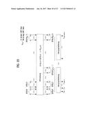 APPARATUS FOR TRANSMITTING BROADCAST SIGNALS, APPARATUS FOR RECEIVING     BROADCAST SIGNALS, METHOD FOR TRANSMITTING BROADCAST SIGNALS AND METHOD     FOR RECEIVING BROADCAST SIGNALS diagram and image