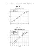 APPARATUS FOR TRANSMITTING BROADCAST SIGNALS, APPARATUS FOR RECEIVING     BROADCAST SIGNALS, METHOD FOR TRANSMITTING BROADCAST SIGNALS AND METHOD     FOR RECEIVING BROADCAST SIGNALS diagram and image