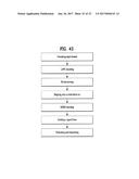 APPARATUS FOR TRANSMITTING BROADCAST SIGNALS, APPARATUS FOR RECEIVING     BROADCAST SIGNALS, METHOD FOR TRANSMITTING BROADCAST SIGNALS AND METHOD     FOR RECEIVING BROADCAST SIGNALS diagram and image