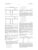 APPARATUS FOR TRANSMITTING BROADCAST SIGNALS, APPARATUS FOR RECEIVING     BROADCAST SIGNALS, METHOD FOR TRANSMITTING BROADCAST SIGNALS AND METHOD     FOR RECEIVING BROADCAST SIGNALS diagram and image