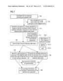 High Resolution Channel Sounding for FDD Communications diagram and image