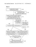 High Resolution Channel Sounding for FDD Communications diagram and image