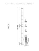 METHOD AND APPARATUS FOR REPORTING CHANNEL STATE IN MULTI-CARRIER SYSTEM diagram and image