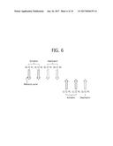 METHOD AND APPARATUS FOR REPORTING CHANNEL STATE IN MULTI-CARRIER SYSTEM diagram and image