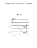 METHOD AND APPARATUS FOR REPORTING CHANNEL STATE IN MULTI-CARRIER SYSTEM diagram and image