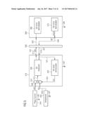 METHOD AND APPARATUS FOR USE IN MEASUREMENT DATA ACQUISITION diagram and image