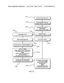 METHOD AND APPARATUS FOR USE IN MEASUREMENT DATA ACQUISITION diagram and image