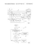 METHOD FOR THE RADIO COMMUNICATION OF DIGITAL DATA IN A NOISY ENVIRONMENT diagram and image