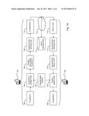 Data Security System with Identifiable Format-Preserving Encryption. diagram and image