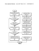 SCALABLE GATEWAYS FOR A FABRIC SWITCH diagram and image