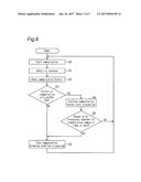 COMMUNICATION DEVICE, COMMUNICATION METHOD, AND COMMUNICATION SYSTEM diagram and image