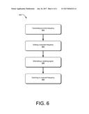 WIDEBAND FREQUENCY SHIFT MODULATION USING TRANSIENT STATE OF ANTENNA diagram and image