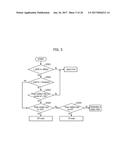 PACKET MODE AUTO-DETECTION IN MULTI-MODE WIRELESS COMMUNICATION SYSTEM,     SIGNAL FIELD TRANSMISSION FOR THE PACKET MODE AUTO-DETECTION, AND GAIN     CONTROL BASED ON THE PACKET MODE diagram and image