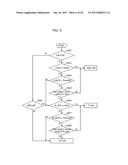 PACKET MODE AUTO-DETECTION IN MULTI-MODE WIRELESS COMMUNICATION SYSTEM,     SIGNAL FIELD TRANSMISSION FOR THE PACKET MODE AUTO-DETECTION, AND GAIN     CONTROL BASED ON THE PACKET MODE diagram and image