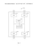 File Block Placement in a Distributed Network diagram and image