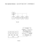 File Block Placement in a Distributed Network diagram and image