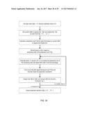 File Block Placement in a Distributed Network diagram and image