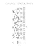 File Block Placement in a Distributed Network diagram and image