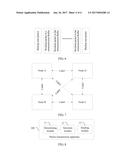 Packet Transmission Method and Apparatus, and Interconnect Interface diagram and image