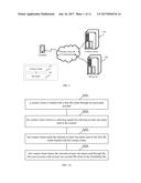 METHOD, APPARATUS AND DEVICE FOR EXCHANGING NAME CARD diagram and image