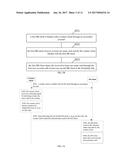 METHOD, APPARATUS AND DEVICE FOR EXCHANGING NAME CARD diagram and image