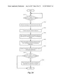 METHOD AND SYSTEM FOR COMMUNICATING WITHIN A MESSAGING ARCHITECTURE USING     A STRUCTURED DATA OBJECT diagram and image