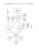 METHOD AND SYSTEM FOR COMMUNICATING WITHIN A MESSAGING ARCHITECTURE USING     A STRUCTURED DATA OBJECT diagram and image