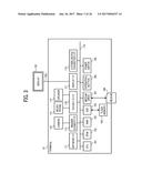 COMMUNICATION MANAGEMENT SYSTEM, COMMUNICATION TERMINAL, COMMUNICATION     SYSTEM, AND RECORDING MEDIUM STORING CONTROL PROGRAM diagram and image