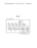 COMMUNICATION MANAGEMENT SYSTEM, COMMUNICATION TERMINAL, COMMUNICATION     SYSTEM, AND RECORDING MEDIUM STORING CONTROL PROGRAM diagram and image