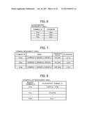 COMMUNICATION MANAGEMENT SYSTEM, COMMUNICATION TERMINAL, COMMUNICATION     SYSTEM, AND RECORDING MEDIUM STORING CONTROL PROGRAM diagram and image