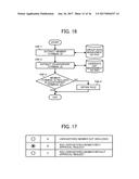 COMMUNICATION MANAGEMENT SYSTEM, COMMUNICATION TERMINAL, COMMUNICATION     SYSTEM, AND RECORDING MEDIUM STORING CONTROL PROGRAM diagram and image