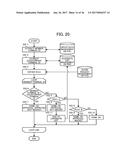 COMMUNICATION MANAGEMENT SYSTEM, COMMUNICATION TERMINAL, COMMUNICATION     SYSTEM, AND RECORDING MEDIUM STORING CONTROL PROGRAM diagram and image